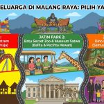 Liburan Keluarga di Malang Raya: Jatim Park 1, 2, atau 3?